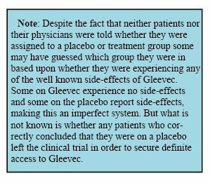 clinical_trial_confirms_gleevec_reduces_recurrence
