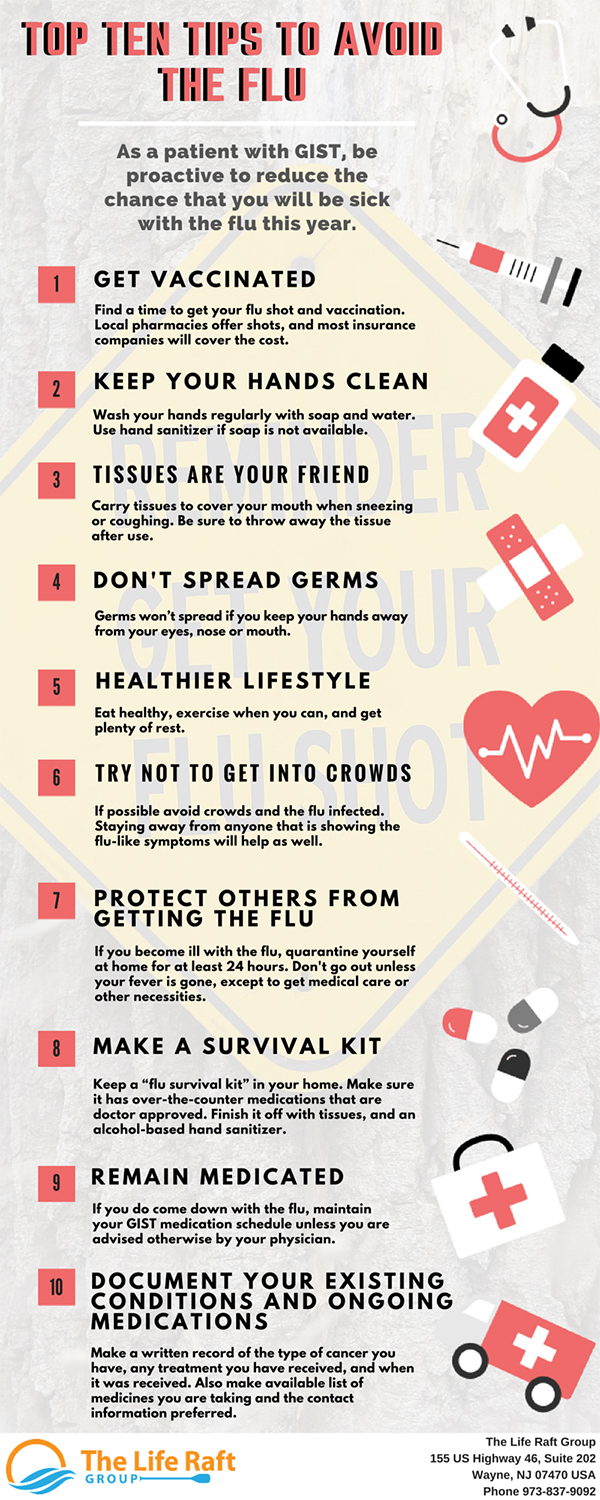 Ten Tips To Avoid The Flu