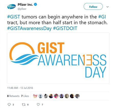 Pfizer publicizes GIST Awareness Day
