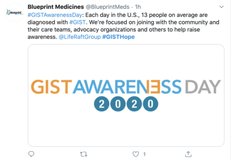 Blueprint GIST Awareness Day 2020