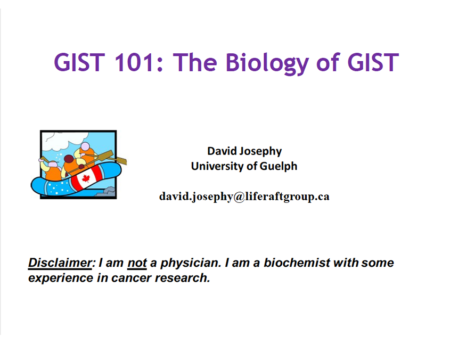 GIST 101: The Biology of GIST
