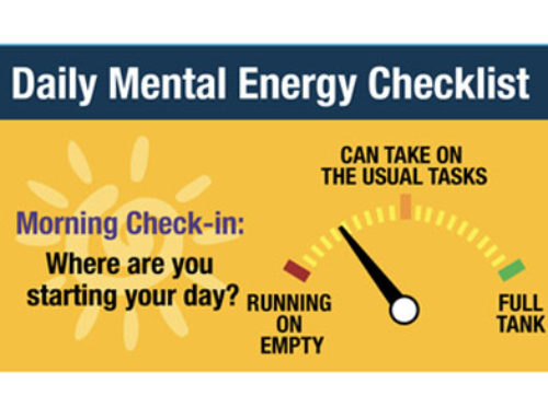 Daily Mental Energy Checklist